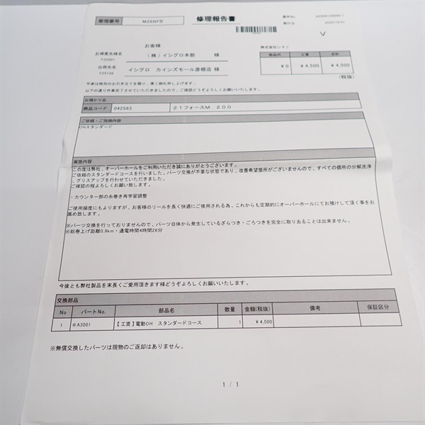 ２１フォースマスター２００